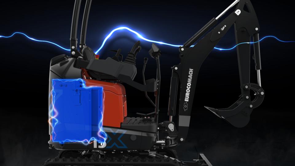 Elektriske minigravere